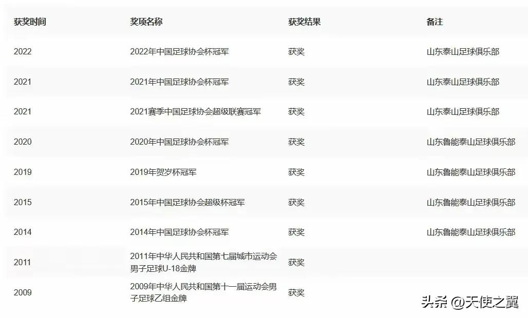 足球有漏洞吗_足球有没有漏洞_足球规则中的大漏洞有哪些