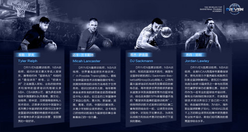 DR1VEN国际篮球青训师认证训练营东莞开营 泰勒亲授专业课程助力学员成长